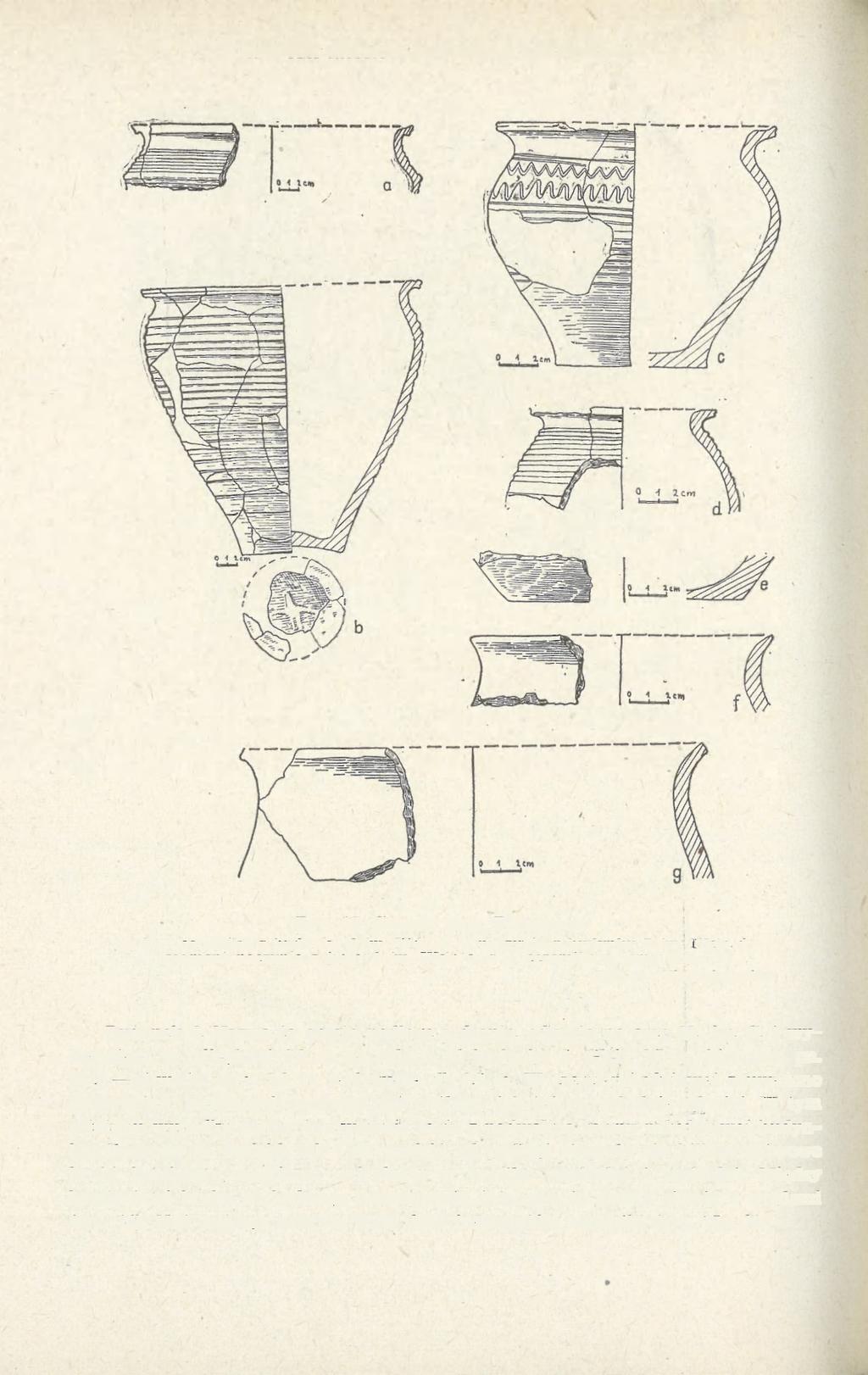 212 JADWIGA RAUHUT, STANISŁAW SUCHODOLSKI Ryc. 15. Czersk, pow. Piaseczno: a, b ceramika z budynku 6 (w. IVd); c naczynie z budynku 7 (w. IVe); d fragment naczynia z jamy 8 (w.
