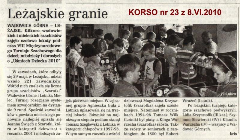 .. Podobno nie istnieją słabi