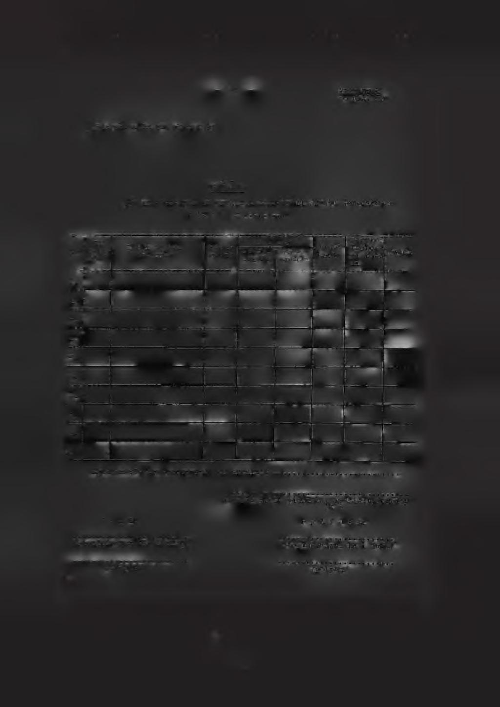 Sp o só b a r c h iw iz o w a n ia i p r z e c h o w y w a n ia d o k u m e n t a c ji w z a r ządzie i i. - 34 - Wzór n r 2 do p k t.