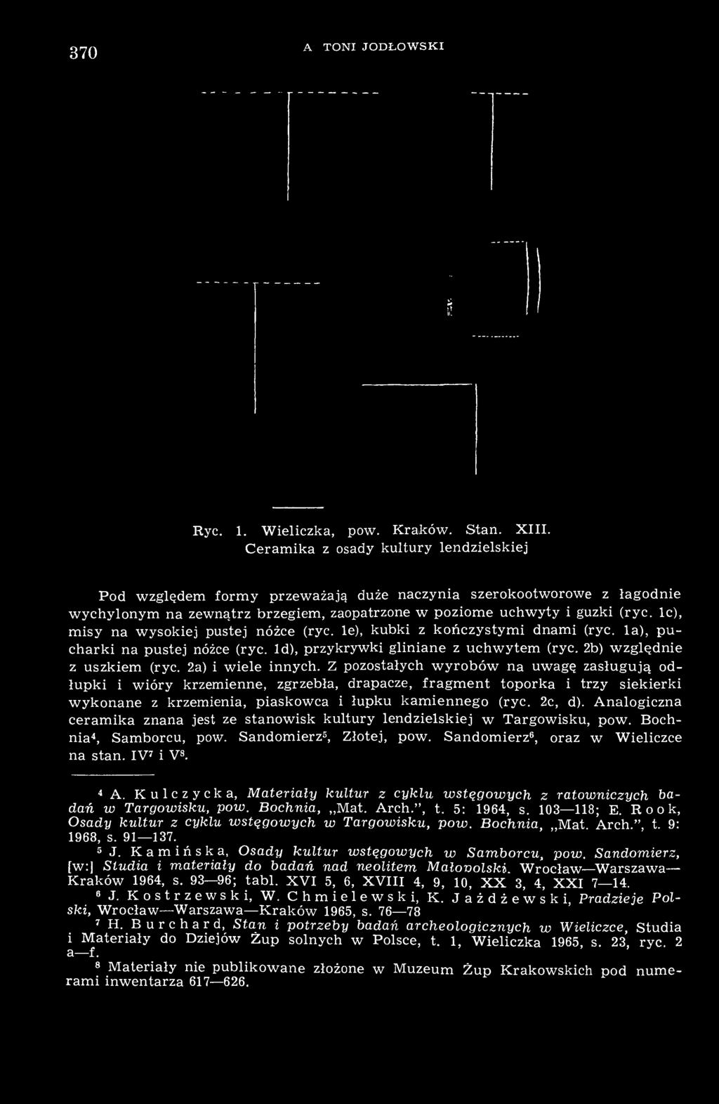 lc), misy na wysokiej pustej nóżce (ryc. le), kubki z kończystymi dnami (ryc. la), pucharki na pustej nóżce (ryc. Id), przykrywki gliniane z uchwytem (ryc. 2b) względnie z uszkiem (ryc.
