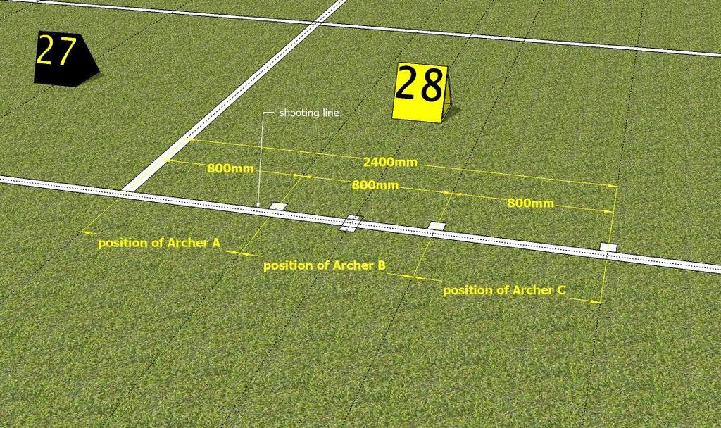 1. Stojaki łucznicze służą do zawieszenia podkładów pod tarcze. Mogą one być wykonane w dowolnym kształcie z odpowiedniego materiału. 2.