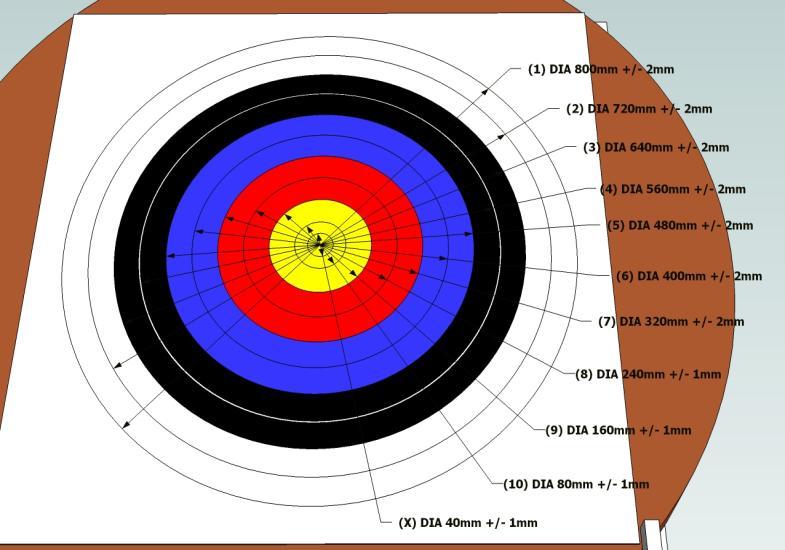 3,0 cm dla tarcz o średnicy 60 cm, 2,0 cm dla tarcz o średnicy 40 cm. 3.