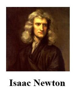 Początki nowożytnej fizyki Zasady matematyczne filozofii naturalnej (1687) Prawo powszechnego ciążenia (prawo Newtona) opisuje oddziaływanie grawitacyjne