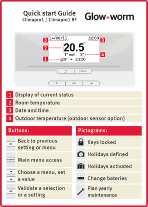 5. Dokumentacja Dokumentacja instalatora i użytkownika Krótka instrukcja