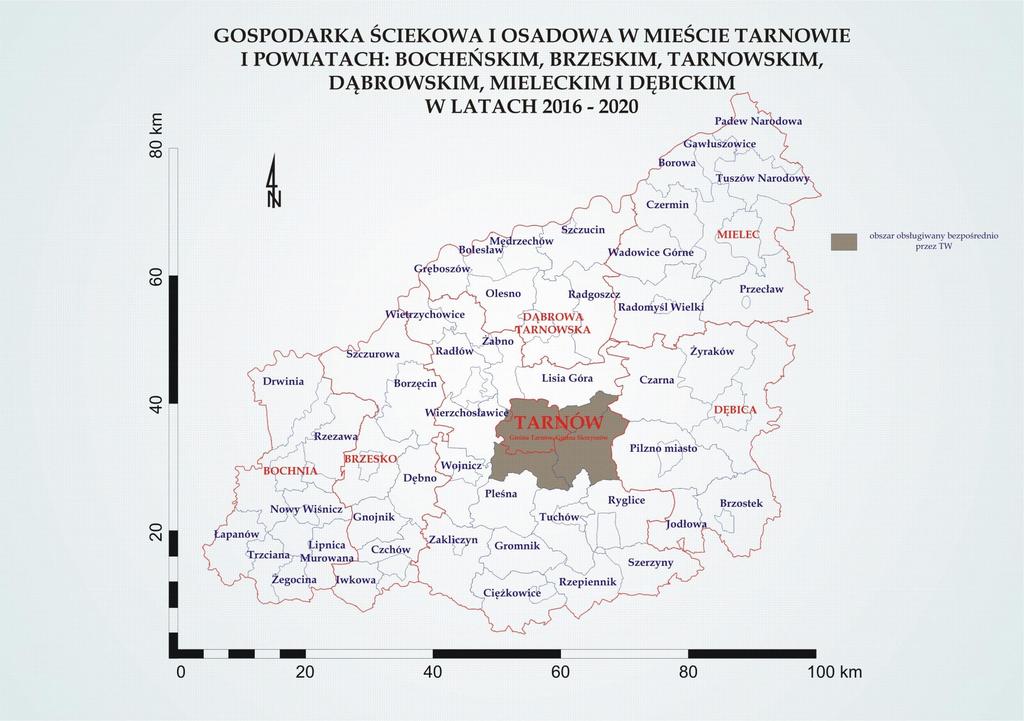 Odbiorcy bezpośrednio
