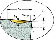 ororill 880 Zalecenia dotyczące geometrii płytki P M K N S c mm 12,00 13,99 Niskowęglowa Wysokowęglowa Obróbka ciężka T* Pierwszy wybór LM R LM/MS*** R LM LM M** * Uwaga: eometria T jest dostępna dla