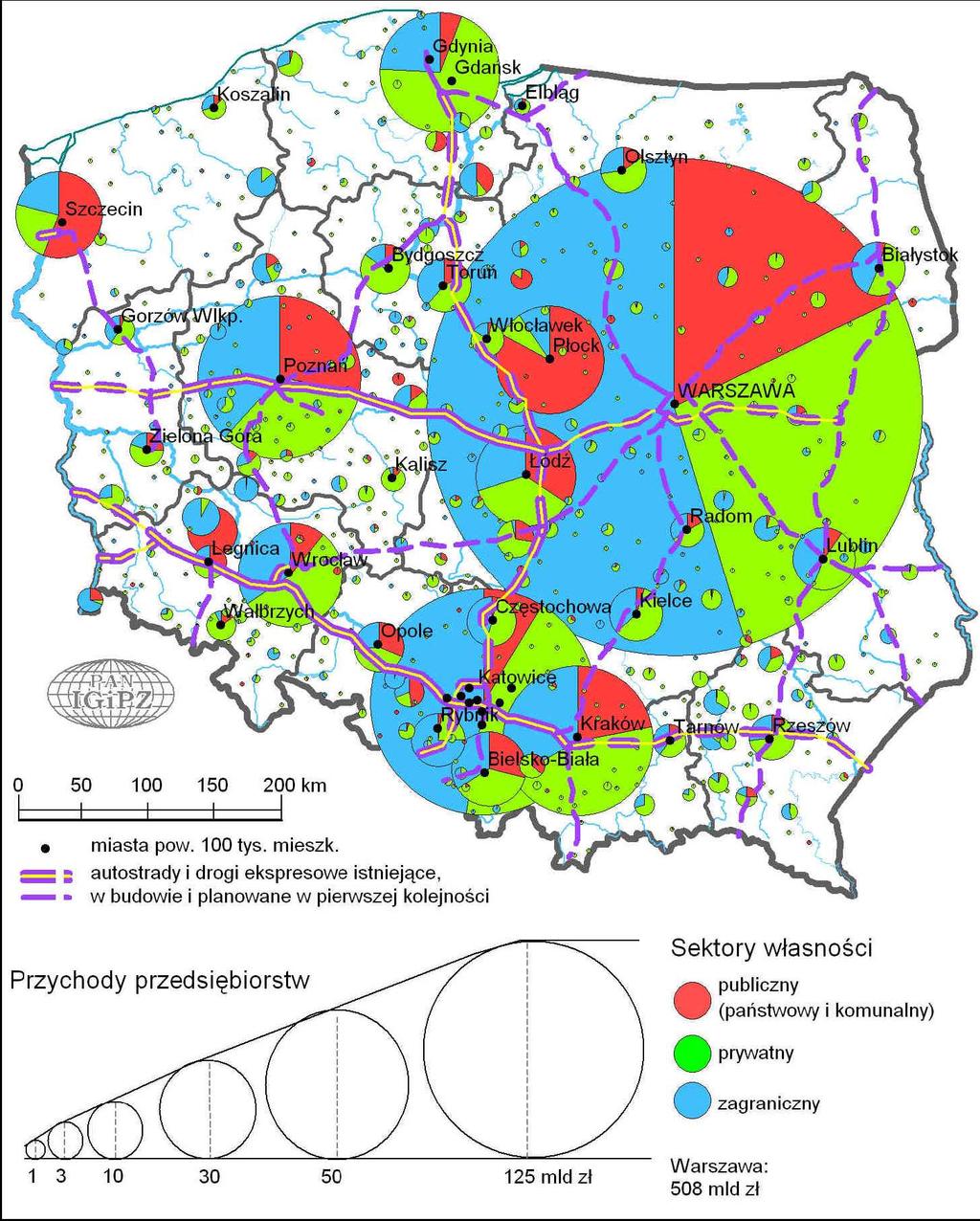 POTENCJAŁ GOSPODARCZY POLSKICH METROPOLII: 1. Silna, postępująca hipertrofia metropolii warszawskiej: moŝe być zagroŝeniem dla policentrycznego systemu osadniczego. 2.