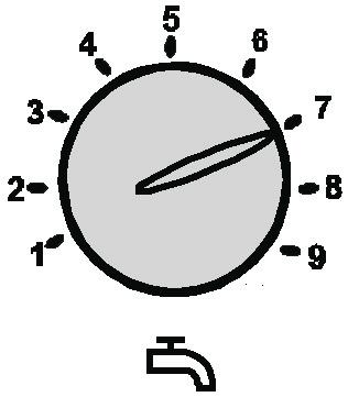 Regulacja / funkcjonowanie / obsługa Regulacja temperatury c.w.u. (pokrętło) W kotłach grzewczych z zasobnikiem ustawienie 1-9 odpowiada temperaturze 15-60 C.