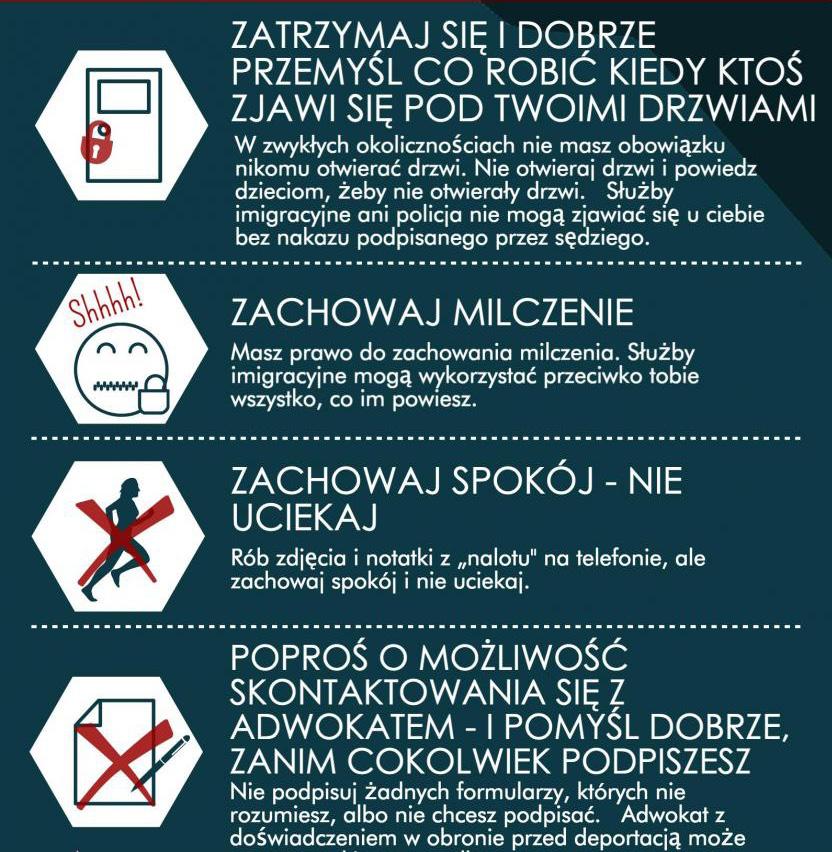 ZNAJ SWOJE PRAWA CO ROBIĆ, KIEDY SŁUŻBY IMIGRACYJNE LUB POLICJA ZJAWIĄ