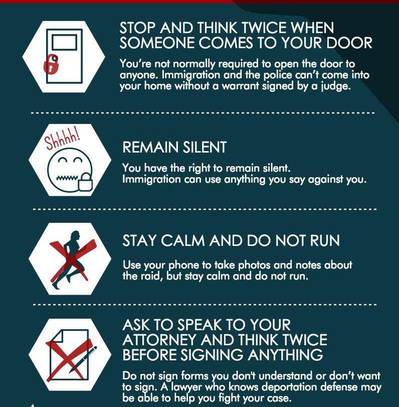 KNOW YOUR RIGHTS: WHAT TO DO IF IMMIGRATION OR THE POLICE COME