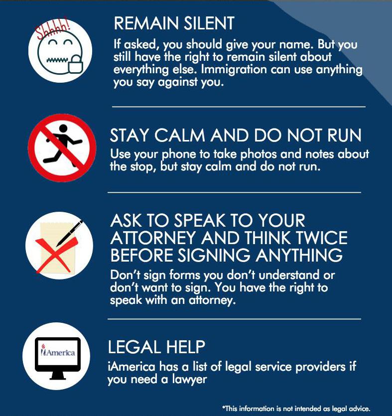 KNOW YOUR RIGHTS: WHAT TO DO IF