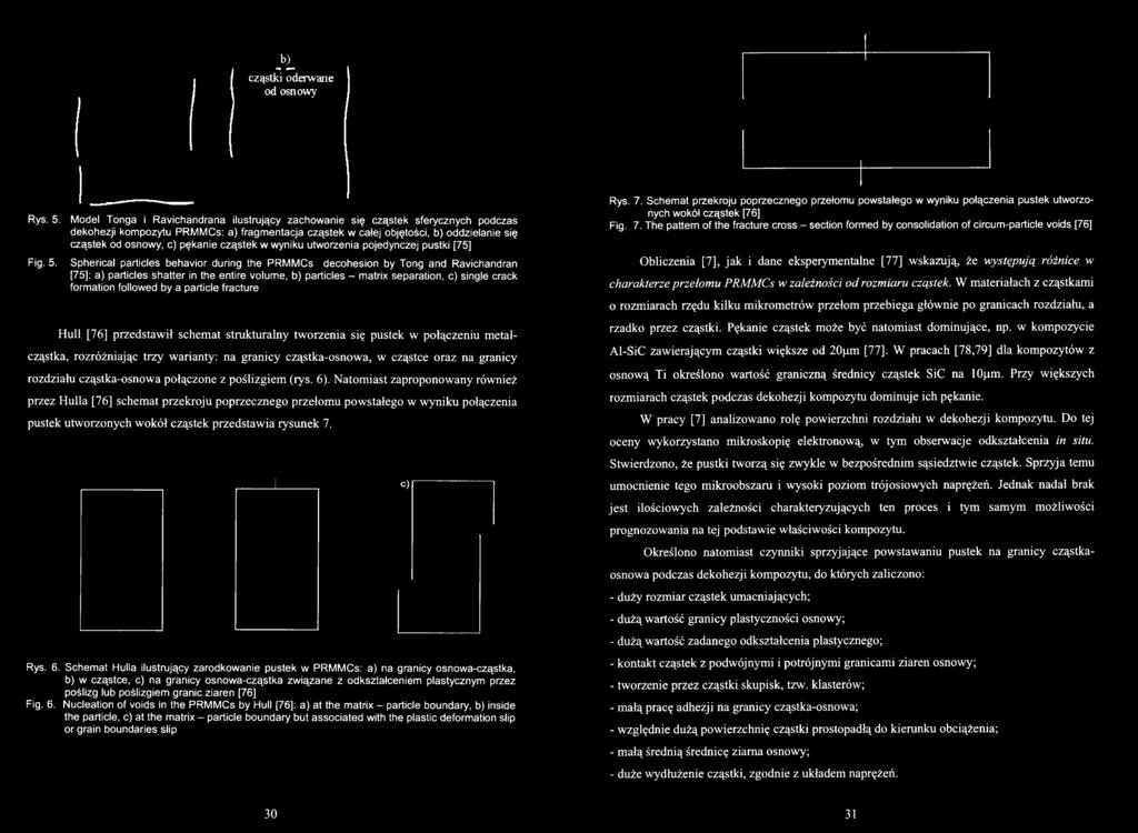 followed by a particle fracture Hull [76] przedstawił schemat strukturalny tworzenia się pustek w połączeniu metal- cząstka, rozróżniając trzy warianty: na granicy cząstka-osnowa, w cząstce oraz na