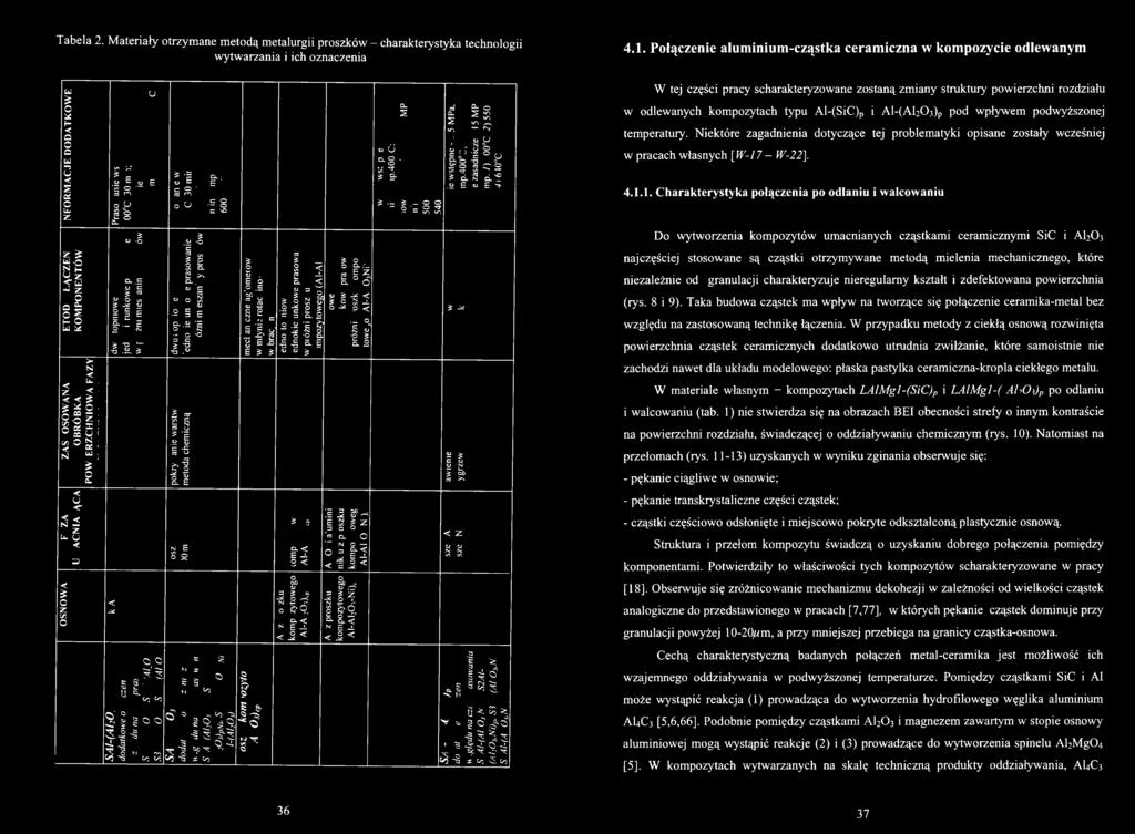 2 = s I a1 ^ 'ë 'N O & S E i 2 O O vo Ci o c tj = ô a F 5 S S <u <U 1 i - ł ^<5 K? TÇ 2 * S- 1 5 s < O 1) Où 3^0- ^ 2 ^ o ^ 9, Q. < N _L < ^< 1 a,_ Q. 215O u ^ < N i o cn O * P <.- C O- N V 'O ^ Ë.