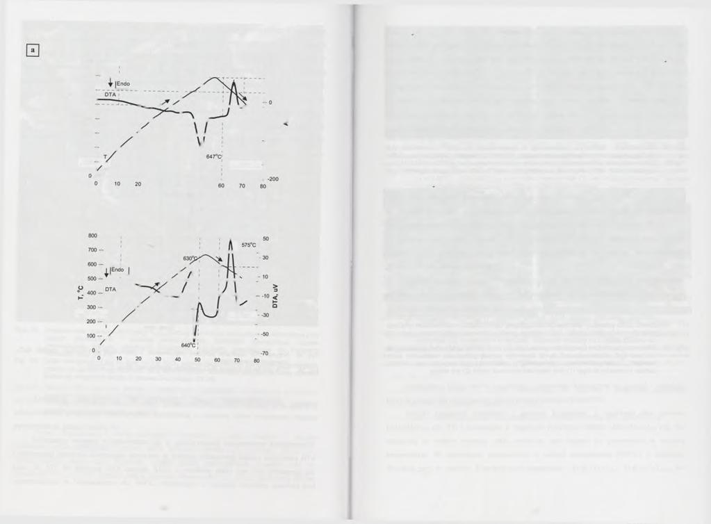 m Rys. 37. Fig. 37. A I + A, 20 j 800 -j! 1 1--------------- 1--------------- 1--------------- T----------r!-------- ------------- p 1 0 0 700 ' 600 C ' i i 600 500 - - O 3.
