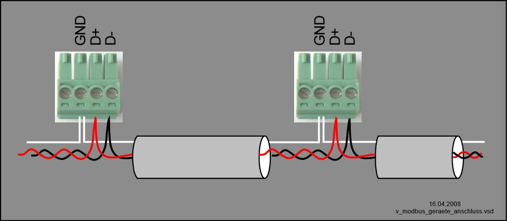 Instalacja elektryczna 5.12.2 Struktura sieci i parametr interfejsu RS-485 Należy przestrzegać prawidłowości podłączenia, tj. "A (D+)" na następnych urządzeniach ma być również podłączone do "A (D+)".