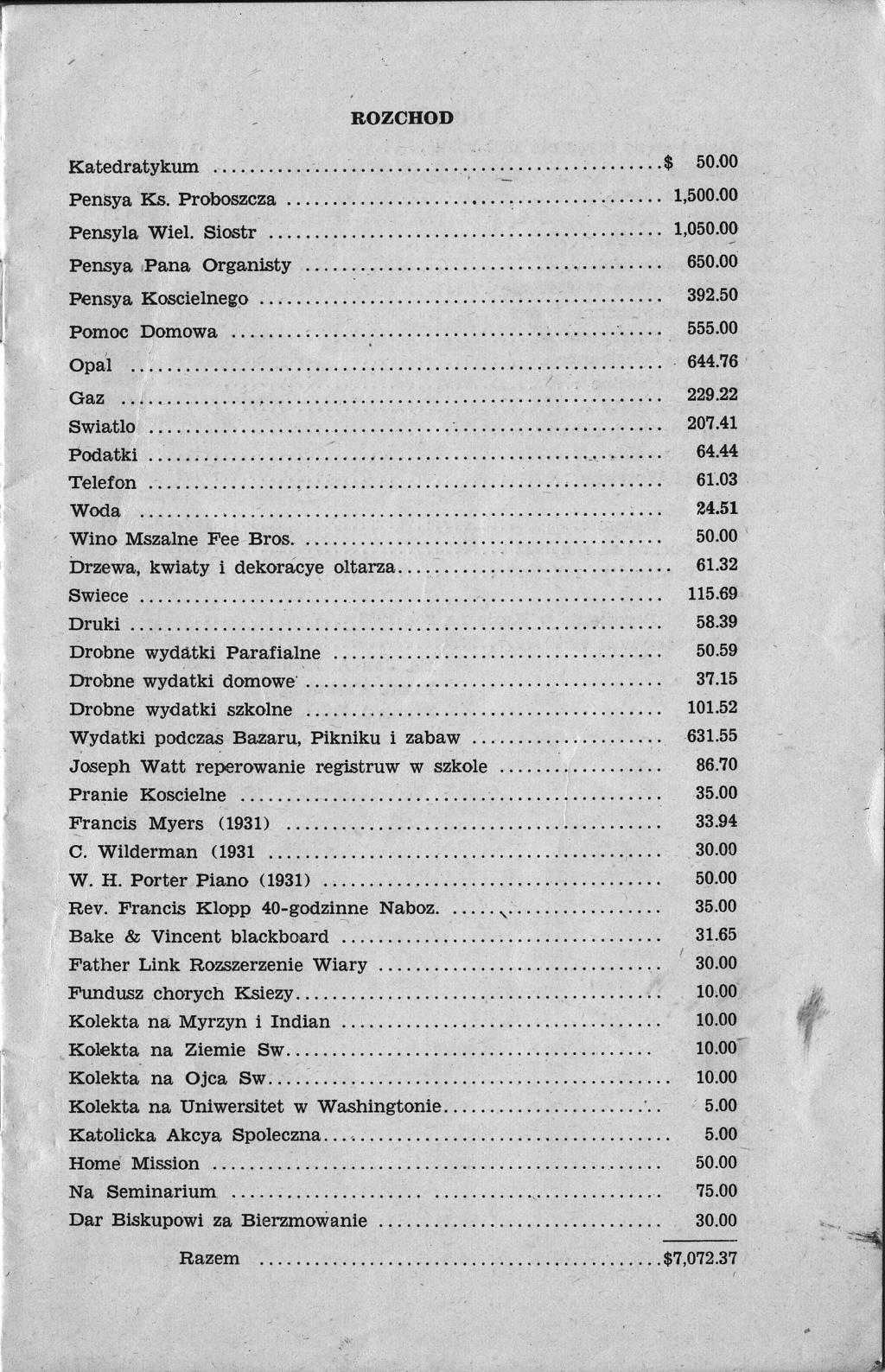Katedratykum nozchon Pensya Ks. Proboszcza......:....... ' 1'500.00 Perxyla Wiel. Siostr... 1,050.00 Pensya,Pana Organisty...:... 650.00 Pensya Iloscielnego 392.50 Pomoc Domowa..;... 55 opal.