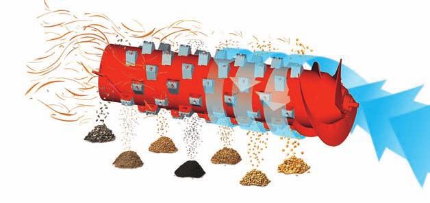 5088.qxd:Layout 1 11-09-13 15:58 Page 6 Rotor Axial-Flow serce kombajnu.