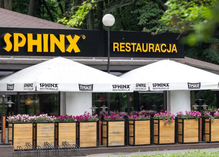 REALIZACJA DZIAŁAŃ W RAMACH STRATEGII NOWE RESTAURACJE WŁASNE W SEGMENCIE CASUAL DINING Uruchamianie restauracji