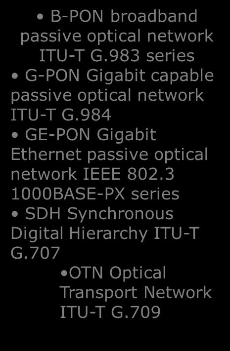 3 1000BASE-PX series SDH Synchronous Digital Hierarchy ITU-T G.707 OTN Optical Transport Network ITU-T G.