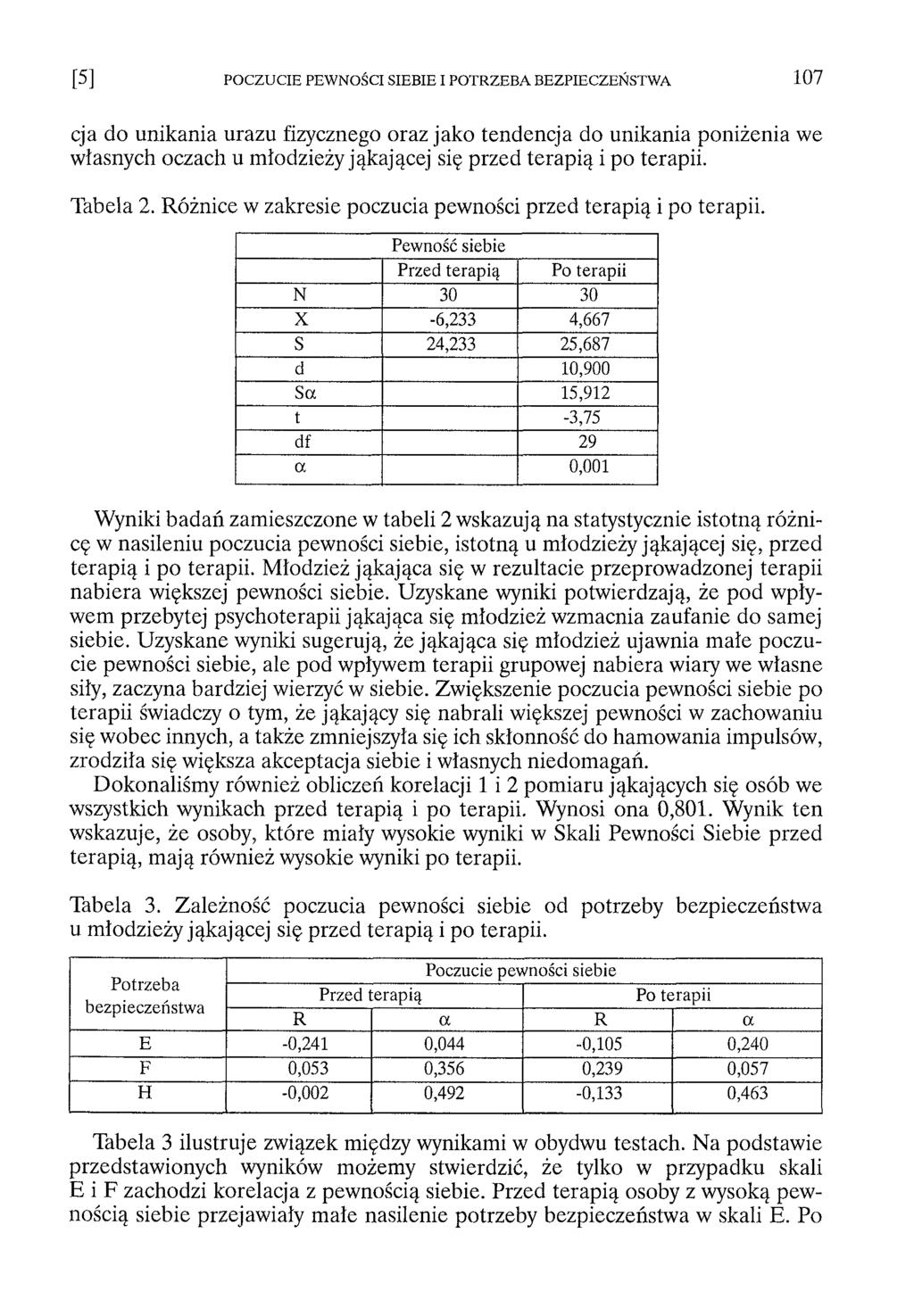 cja do unikania urazu fizycznego oraz jako tendencja do unikania poniżenia we własnych oczach u młodzieży jąkającej się przed terapią i po terapii. Tabela 2.