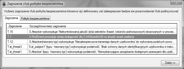 5. Wspomaganie konstruowania produktu informatycznego i jego zabezpieczeń Rys. 32.