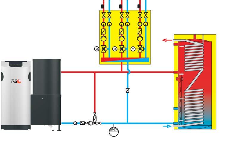 Pod àczenie hydrauliczne Przyk ady po àczeƒ z antybakteryjnym zbiornikiem warstwowym H2 Woda ciep a kocio na