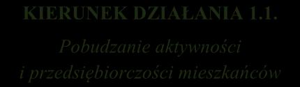 Schemat 4 Kierunki działań wraz z odniesieniem ich do zidentyfikowanej skali i charakteru potrzeb rewitalizacyjnych POTRZEBY REWITALIZACYJNE Zwiększenie zaangażowania mieszkańców w sprawy lokalne