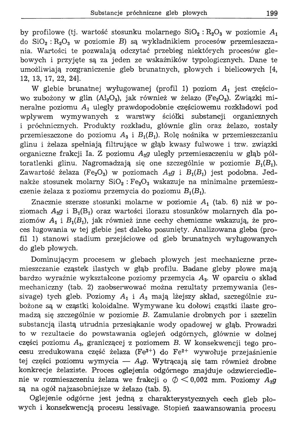 Substancje próchniczne gleb płow ych 199 by profilowe (tj. wartość stosunku m olarnego S i0 2 : R2O3 w poziomie A 1 do S i0 2 : R2O 3 w (poziomie B) są w ykładnikiem procesów przemieszczania.
