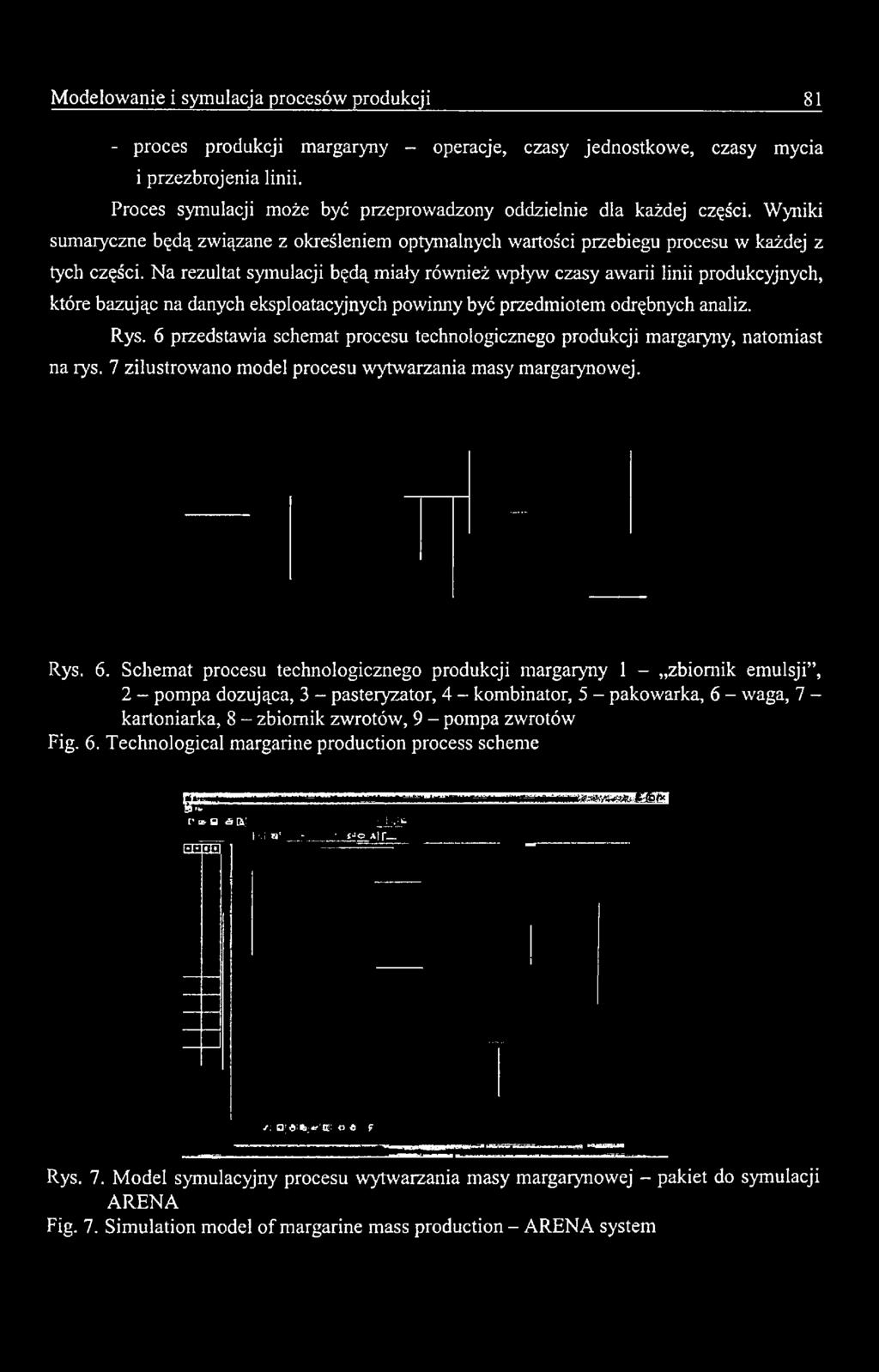 Schemat procesu technologicznego produkcji margaryny 1 - zbiornik emulsji, 2 pompa dozująca, 3 - pasteryzator, 4 - kombinator, 5 - pakowarka, 6 - waga, 7 - kartoniarka, 8 - zbiornik zwrotów,