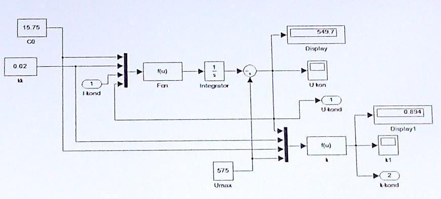 Schemat logiczny bloku superkondensatora przedstawiono na rysunku 8. Podobnie jak w przypadku bloku akumulatora sygnał wyjściowy z superkondensatora przekazywany jest do bloku sterującego. Rys. 8. Blok superkondensatora 1.
