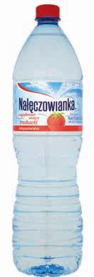 sprzedajemy.