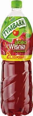 niegazowany Jupik 0,33 l, 4,82 zł / 1 l 1,99 20% 1 59
