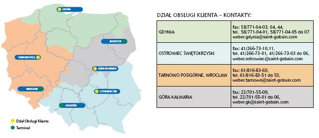 Podstawienie przez Zamawiającego (Odbiorcę) pojazdu w terminie (data, godzina) niezgodnym z potwierdzeniem zamówienia może spowodować konieczność oczekiwania.