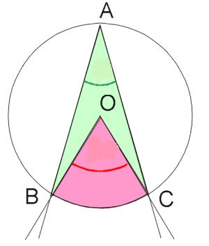 7. Proszę powiedzieć jak się ma kąt wpisany do kąta środkowego? 8. Jaką figurą geometryczną są ściany boczne graniastosłupa? a) Trójkątem b) Trapezem c) Prostokątem 9.