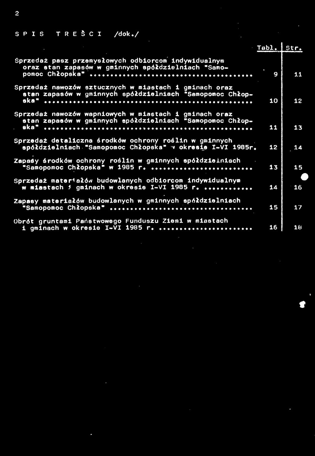 ...... 11 Sprzedaż detaliczna środków ochrony roślin w gminnych spółdzielniach "Samopomoc Chłopska" v okresie I-VI 1985r.