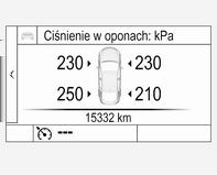 Pielęgnacja samochodu 281 Na wyświetlaczu informacyjnym kierowcy pojawia się komunikat informujący o stanie układu oraz ostrzeżenia dotyczące ciśnienia, przy czym na wizualizacji wskazywana jest