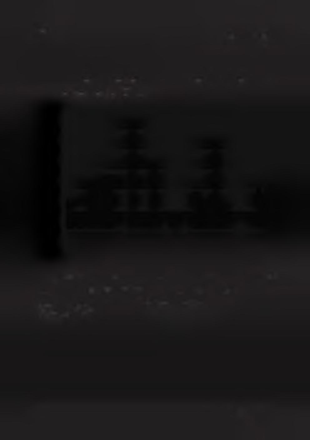 162 Anna Kowalczyk M o ż n a b y ło r ó w n ie ż o k r e ś lić r ó ż n ic ę e n tr o p ii p o s z c z e g ó ln y c h