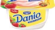 0,93 do 0,
