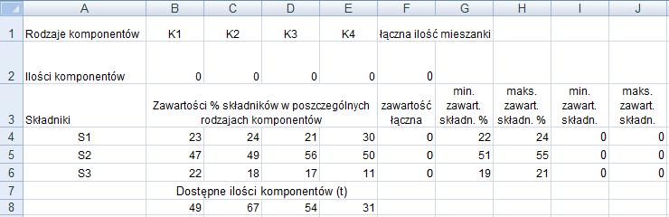 P. Kowlk, Lbortorum bdń opercyjnych: moduł - zdne optymlnej mesznk - mksymlzcj lośc mesznk Informcj n temt formuł wprowdznych kopownych Zps mtemtyczny Formuły dosłowne tzn.