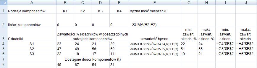 P. Kowlk, Lbortorum bdń opercyjnych: moduł - zdne optymlnej mesznk - mksymlzcj lośc mesznk 5 To smo co powyāej, le zmst wynków formuł (które to wynk n tym etpe są zerm są wyśwetlone sme formuły.