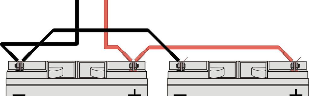 awarię; odłączyć akumulator po około 12 minutach zgaśnie zielona dioda LED [AKUMULATOR] i zasilacz zacznie sygnalizować awarię dźwiękiem.