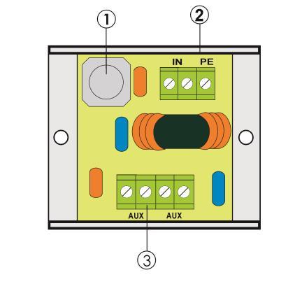 4] Moduł zasilacza Złącza zasilacza: Opis L-N złącze zasilania 230V AC, Złącze ochrony PE V+, V- wyjścia zasilania