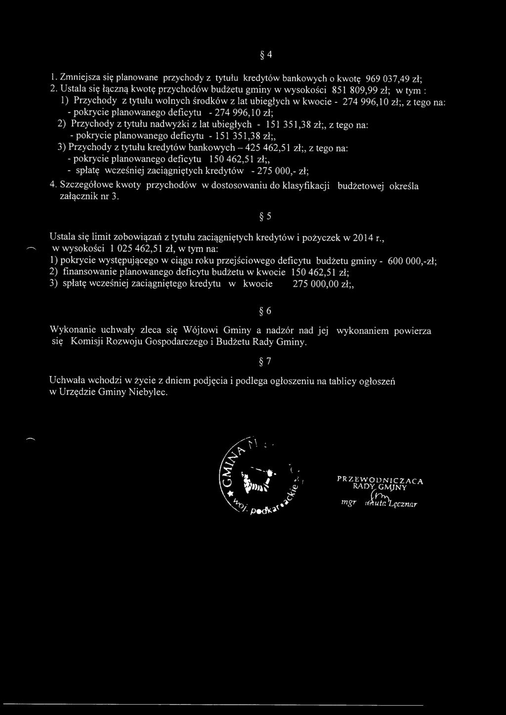 deficytu - 274 996,10 zł; 2) Przychody z tytułu nadwyżki z lat ubiegłych - 151 351,38 zł;, z tego na: - pokrycie planowanego deficytu - 151 351,38 zł;, 3) Przychody z tytułu kredytów bankowych - 425