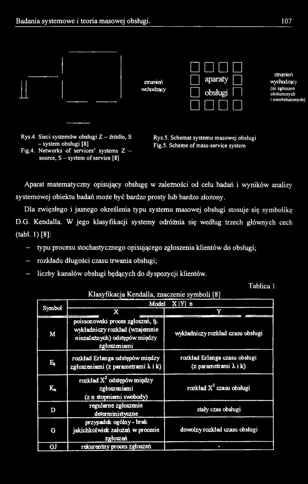 Dla zwięzłego i jasnego określenia typu systemu masowej obsługi stosuje się symbolikę D.G. Kendalla. W jego klasyfikacji systemy odróżnia się według trzech głównych cech (tabl.