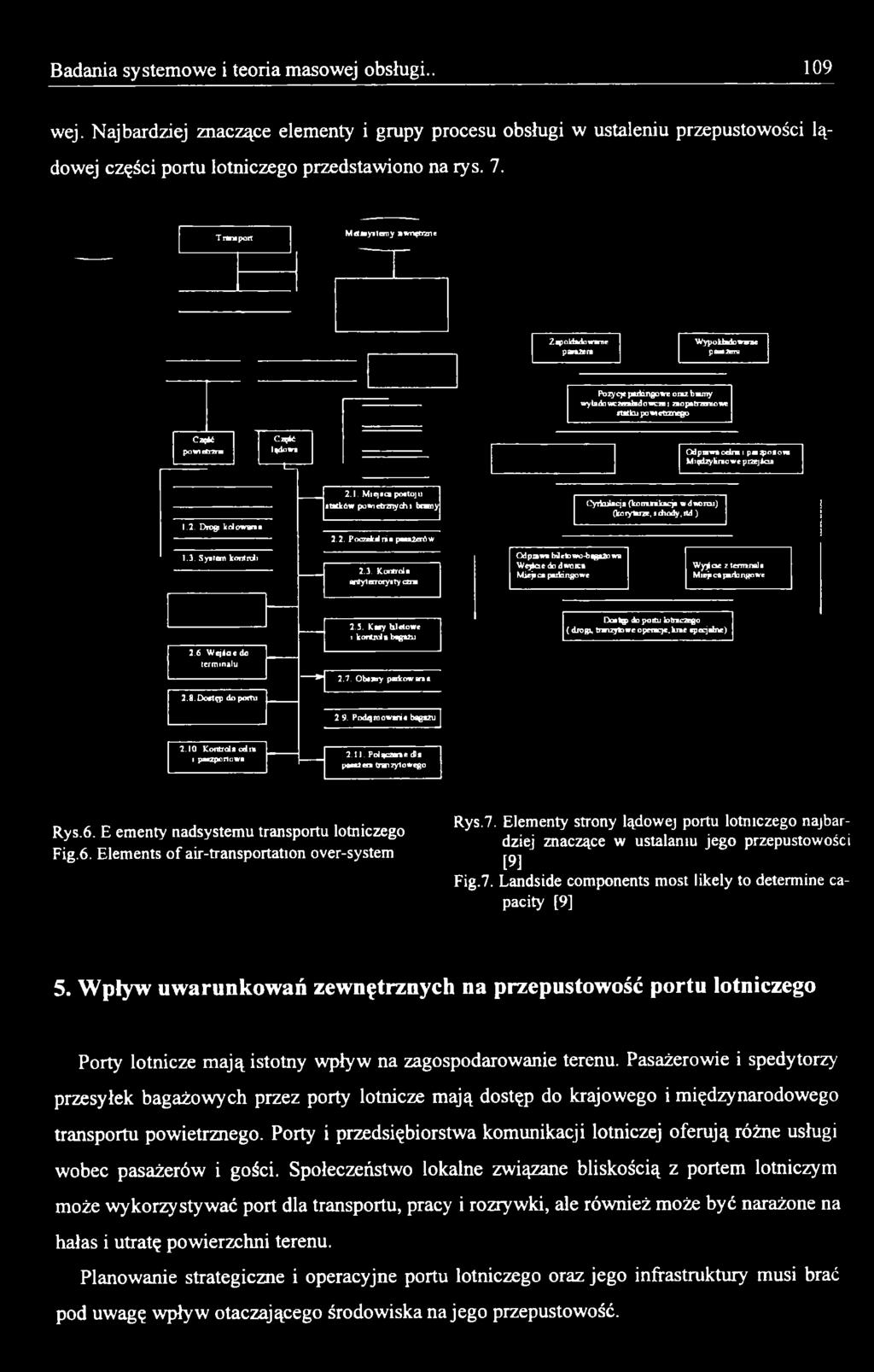 3. Syłtem kontroli 2.3. Kontrola antytenoiysty o n a Odprawa bdek>wo-b^a2owa W ejiae do dworca Miejsca parkingowe Wyjście z termnala Miej«ca parkingowe 2.3. Kasy hletowe i kontrola bagażu Dostęp do portu lotniczego ( drogi, tranzytowe operacje, lunę specjalne) 2.