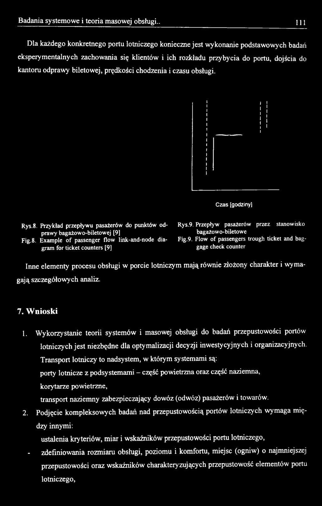 bagażowo-biletowe Fig.8. Example o f passenger flow link-and-node dia- Fig.9.