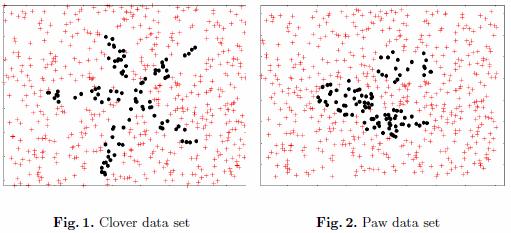 K. Napierała, J. Stefanowski, Sz. Wilk: Learning from imbalanced data in presence of noisy and borderline examples. RSCTC 2010, LNAI Springer.