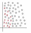Losowe równoważenie klas - dyskusja Random oversampling Kopiowanie przykładów mniejszościowych Czy proporcja