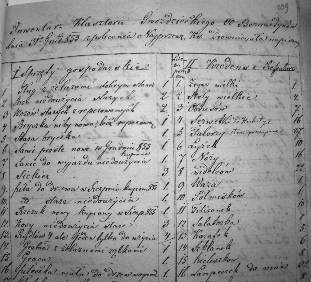 152 o. Aleksander Krzysztof SITNIK OFM Ryc. 2. Archiwum Prowincji oo. Bernardynów w Krakowie, rps XIX-3, Akta klasztoru oo. Bernardynów w Gwoźdźcu, s. 109. Fot. A. K. SITNIK Tablela 2.