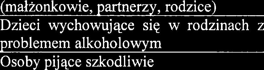 czlonkow ich rodzin na terenie miasta Klodzka.